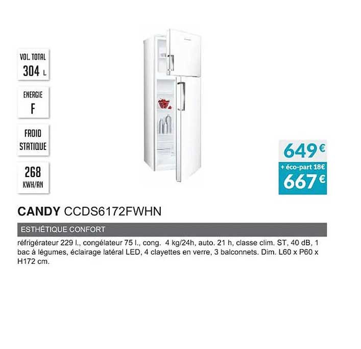 candy ccds617fwhn ésthétique confort