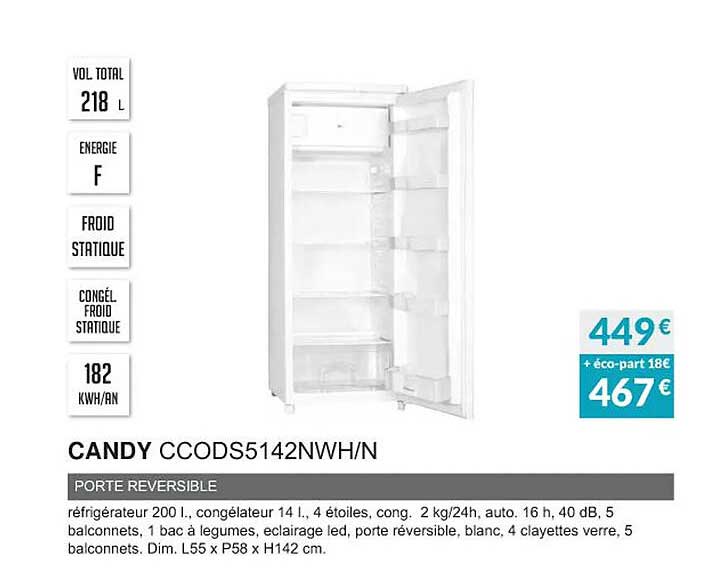 Candy Ccods5142nwh-n Porte Reversible