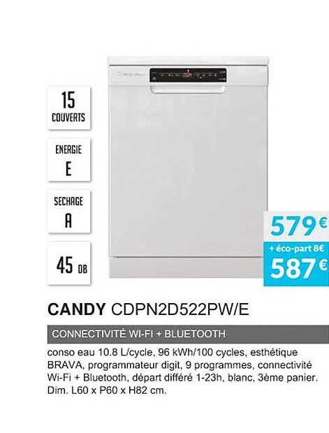 candy cdpn2d522pw-e connectivité wifi + bluetooth