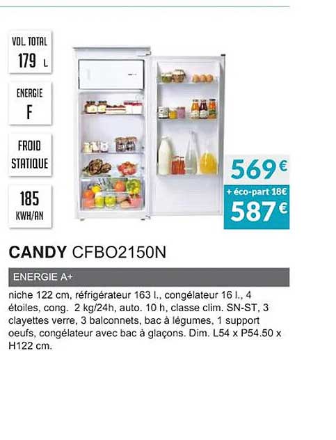 Candy Cfbo2150n Energie A+