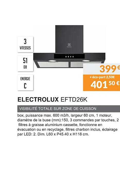 electrolux eftd26k visibilité totale sur zone de cuisson