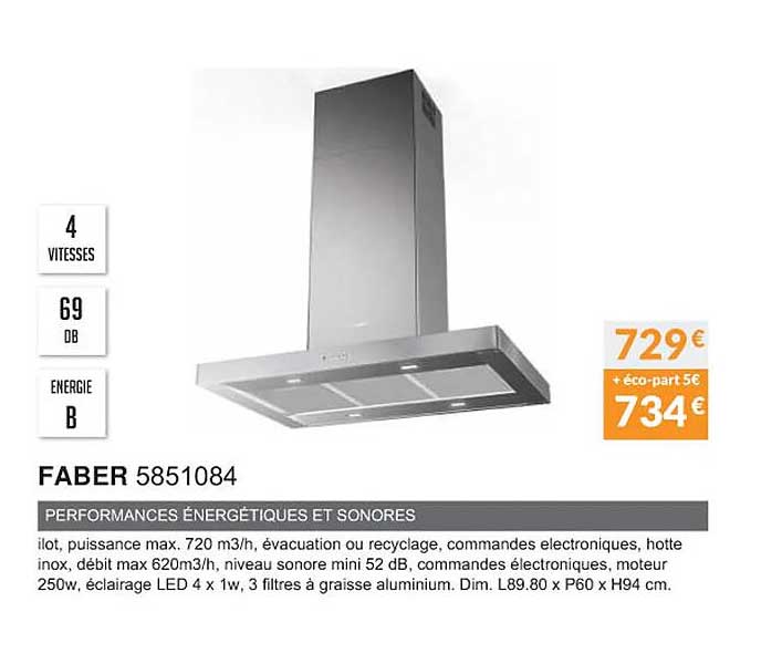 faber 5851084 performances énergétiques et sonores