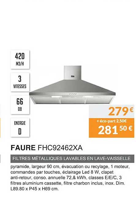 faure fhc92462xa filtres métalliques lavables en lave-vaisselle
