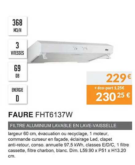 Faure Fht6137w Filtre Aluminium Lavable En Lave-vaisselle