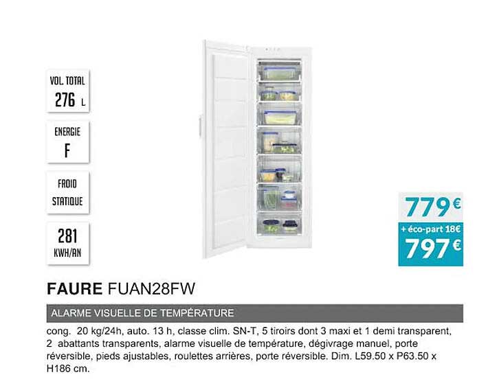 feure fuan28fw alarme visuelle de température