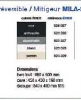 revérsible-mitigeur mila-s