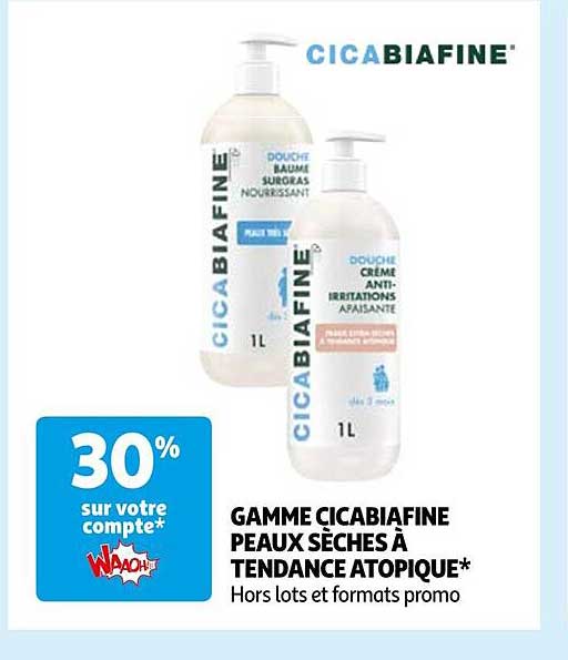 gamme cicabiafine peaux sèches à tendance atopique
