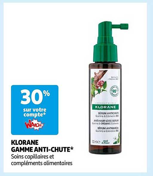 klorane gamme anti-chute