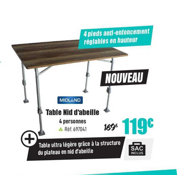 table nid d'abeille midland