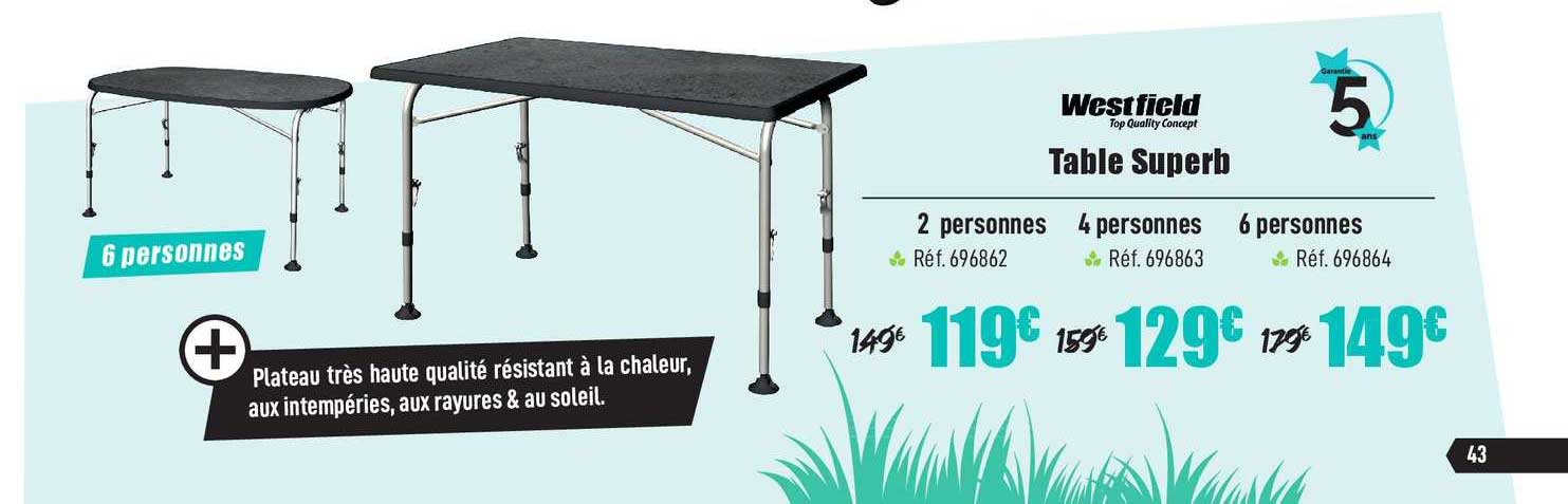 table superb westfield