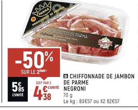 Chiffonnade De Jambon De Parme Negroni