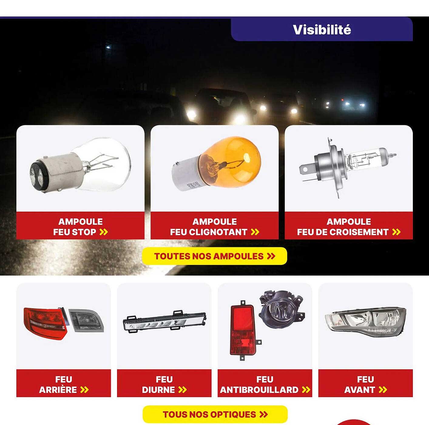 ampoules feu stop, ampoule feu clignotant, ampoule feu de croisement, feu arrière, feu diurne, feu antibrouillard, feu avant