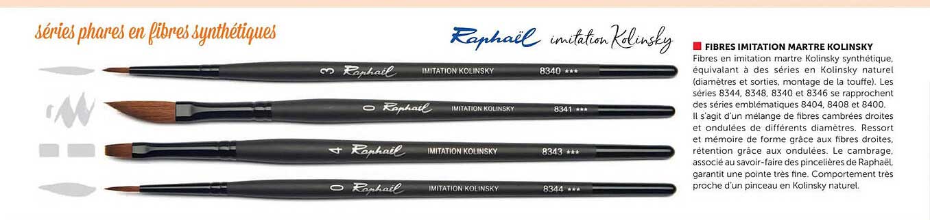 fibres imitation martre kolinsky