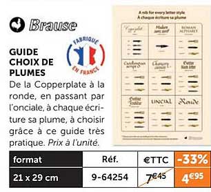Guide Choix De Plumes Brause