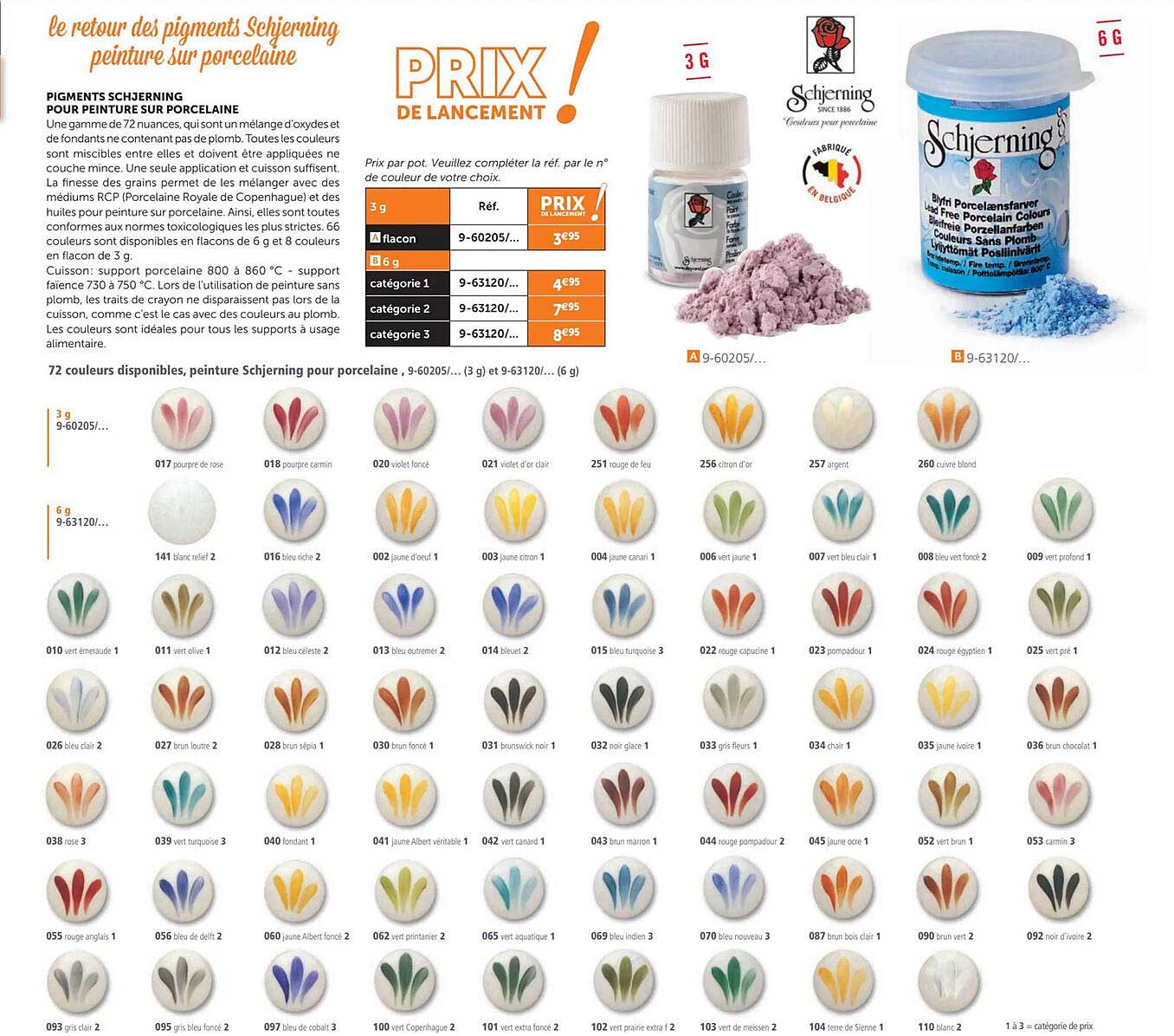 pigments schjerning pour peinture sur porcelaine