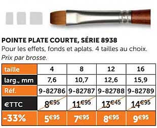 pointe plate courte, série 8953