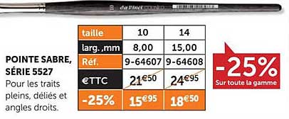 pointe sabre, série 5527