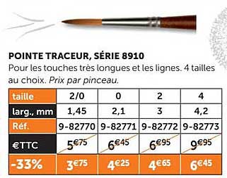 Pointe Traceur, Série 8910