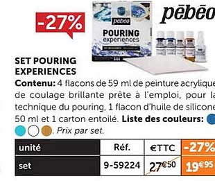 set pouring experiences pébéo