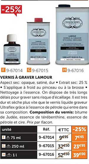 vernis à graver lamour