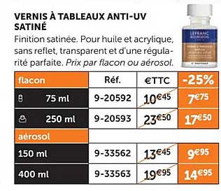 vernis à tableaux anti-uv satiné