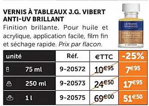 vernis à tableaux j.g. vibert anti-uv brillant