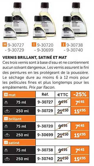 vernis brillant, satiné et mat