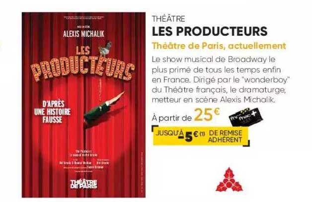 théâtre - les producteurs