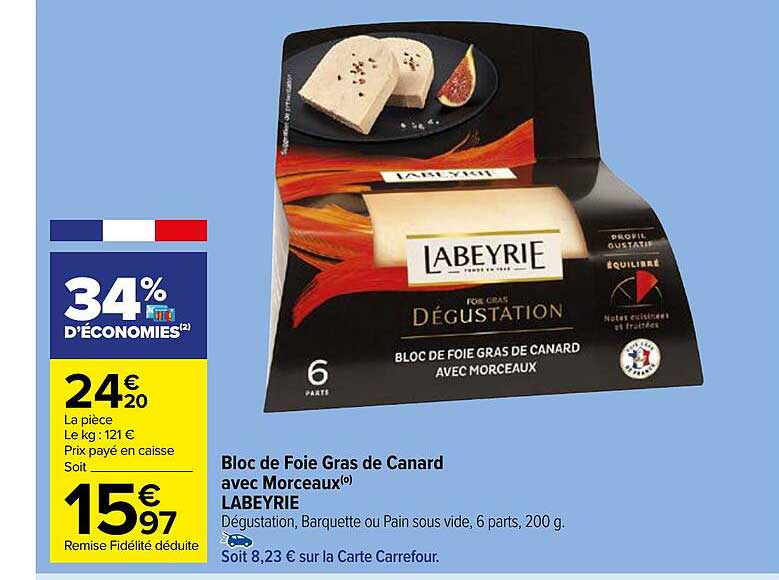 Bloc De Foie Gras De Canard Avec Morceaux Labeyrie
