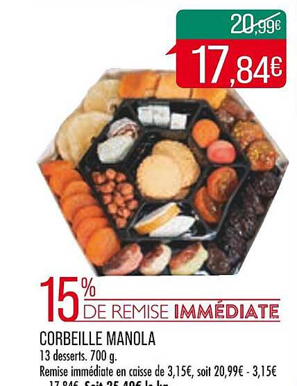 Corbeille Manola