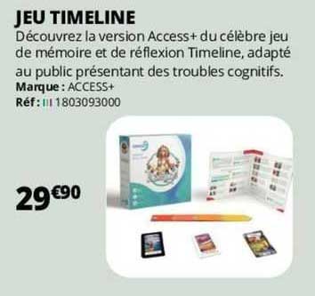 Jeu Timeline