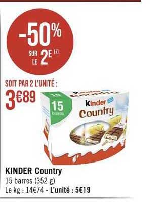 Kinder Country