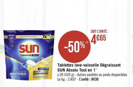 tablettes lave-vaisselle dégraissant sun absolu tout en 1