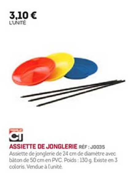 assiette de jonglerie
