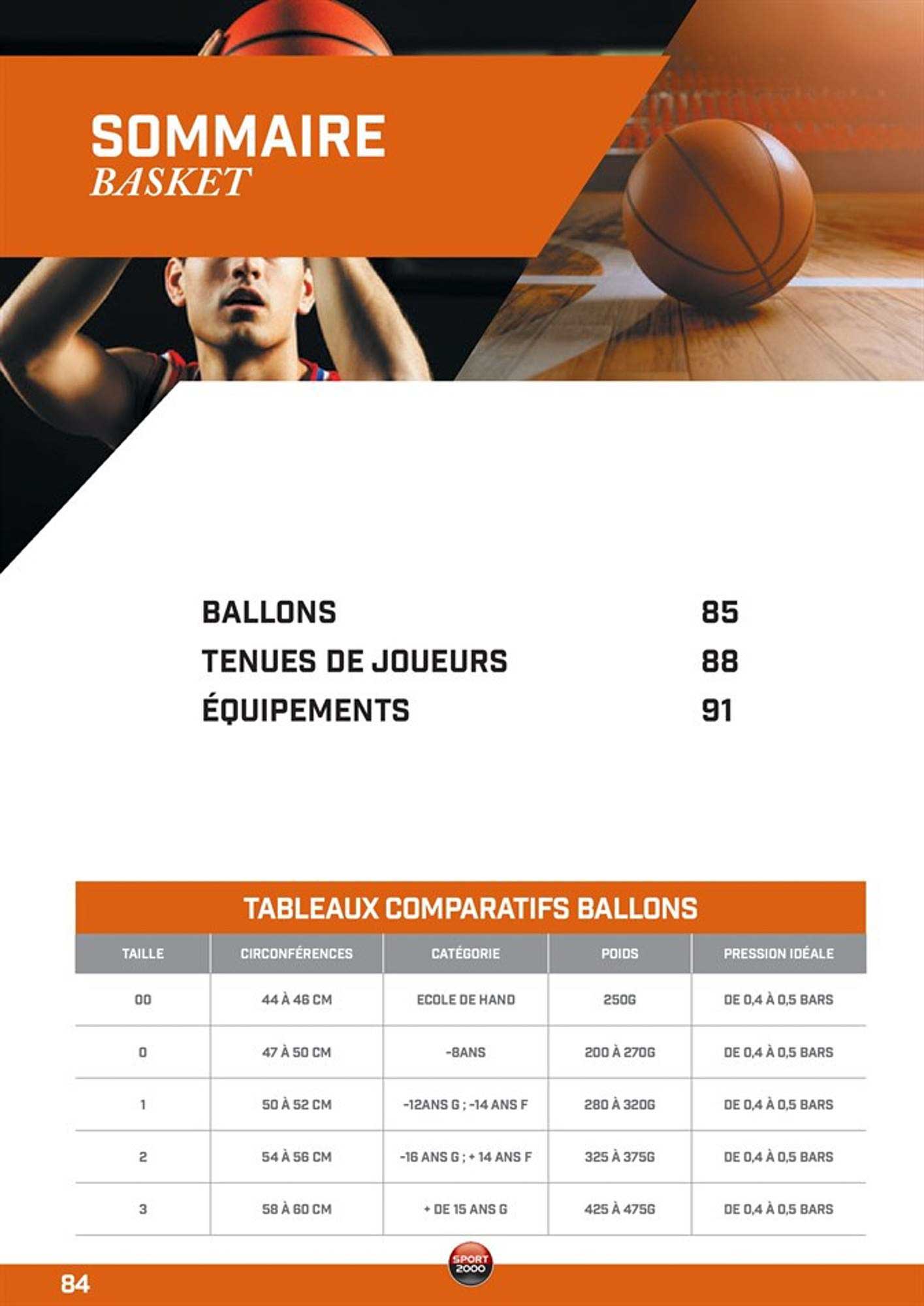 ballons, tenues de joueurs, équipements