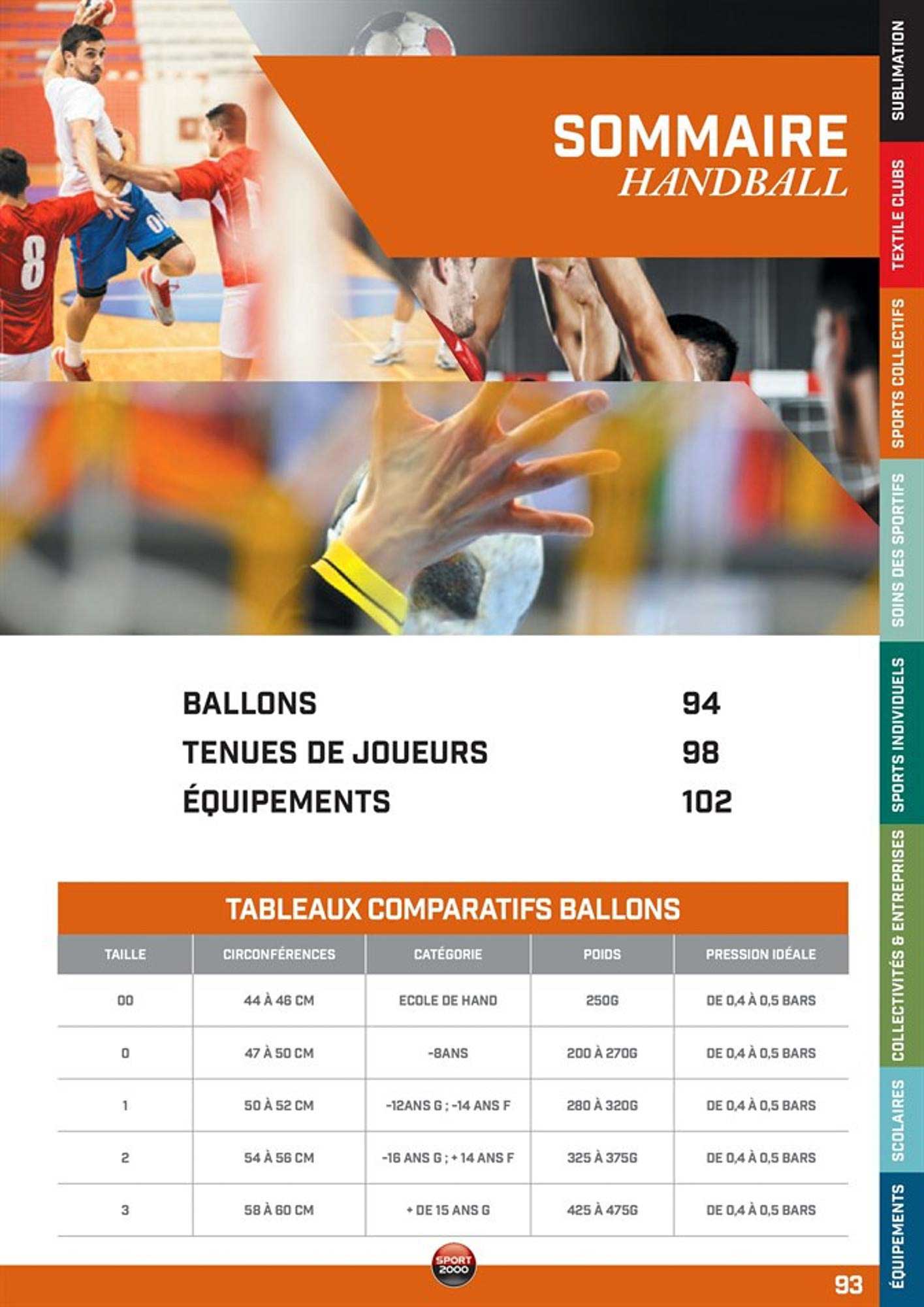 ballons, tenues de joueurs, équipements