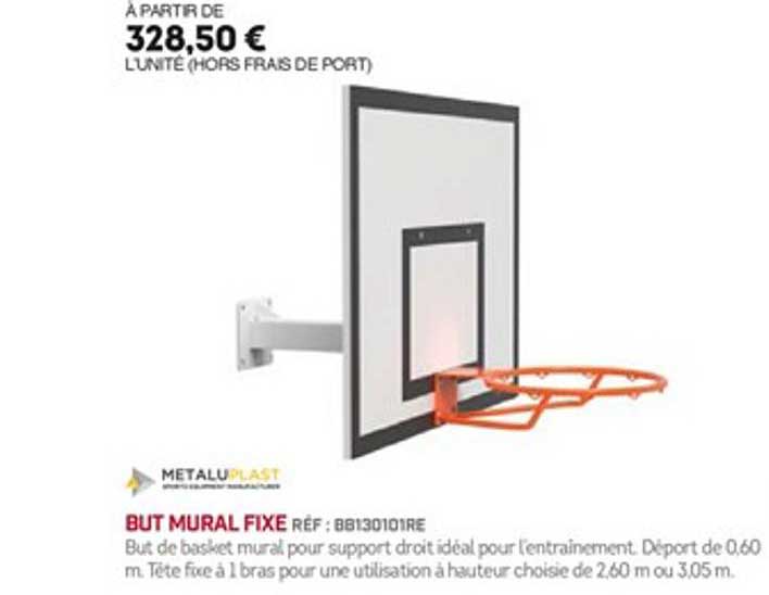 but mural fixe metaluplast