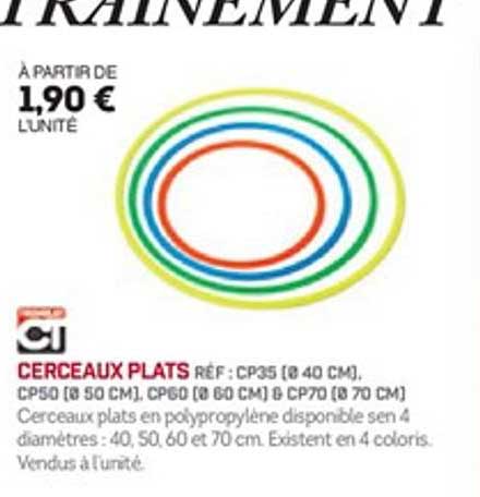 Cerceaux Plats