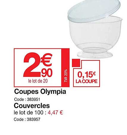Coupes Olympia, Couvercles