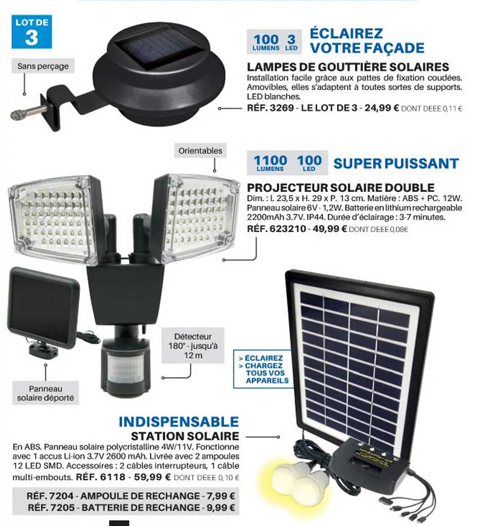 lampes de gouttière solaires, projecteur solaire double, station solaire