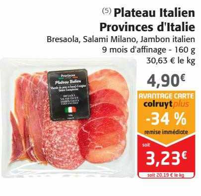 plateau italien provinces d'italie