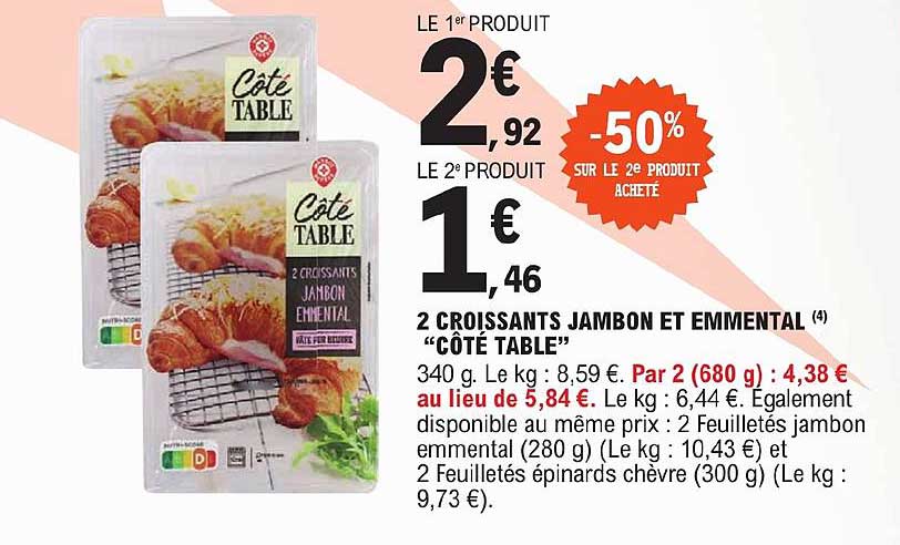 2 Croissants Jambon Et Emmental "côté Table"