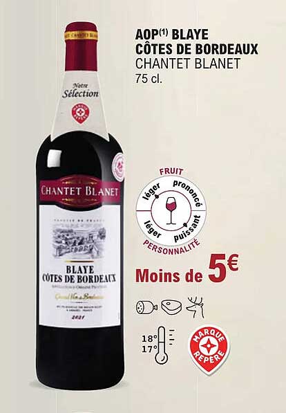 Aop Blaye Côtes De Bordeaux Chantet Blanet