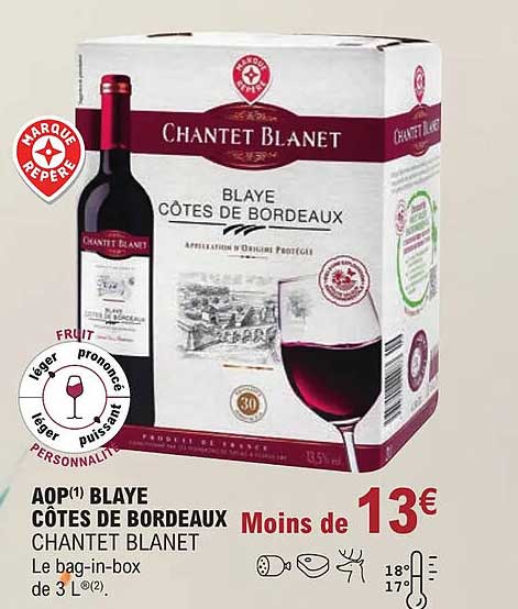 aop blaye côtes de bordeaux chantet blanet