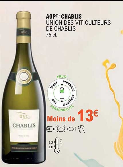 aop chablis union des viticulteurs de chablis