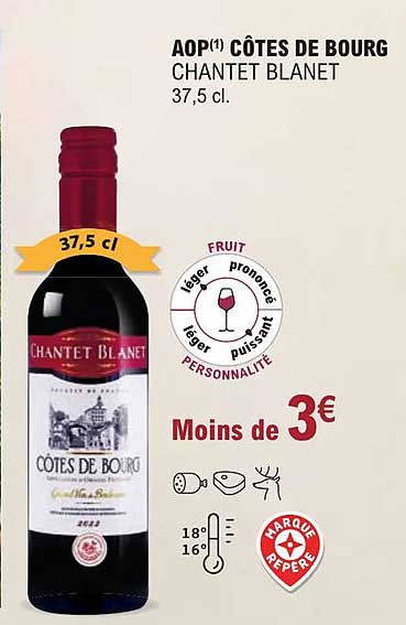 aop côtes de bourg chantet blanet