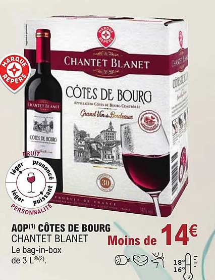 aop côtes de bourg chantet blanet