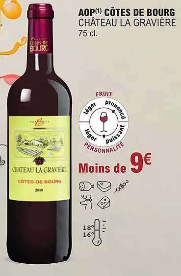 aop côtes de bourg château la gravière