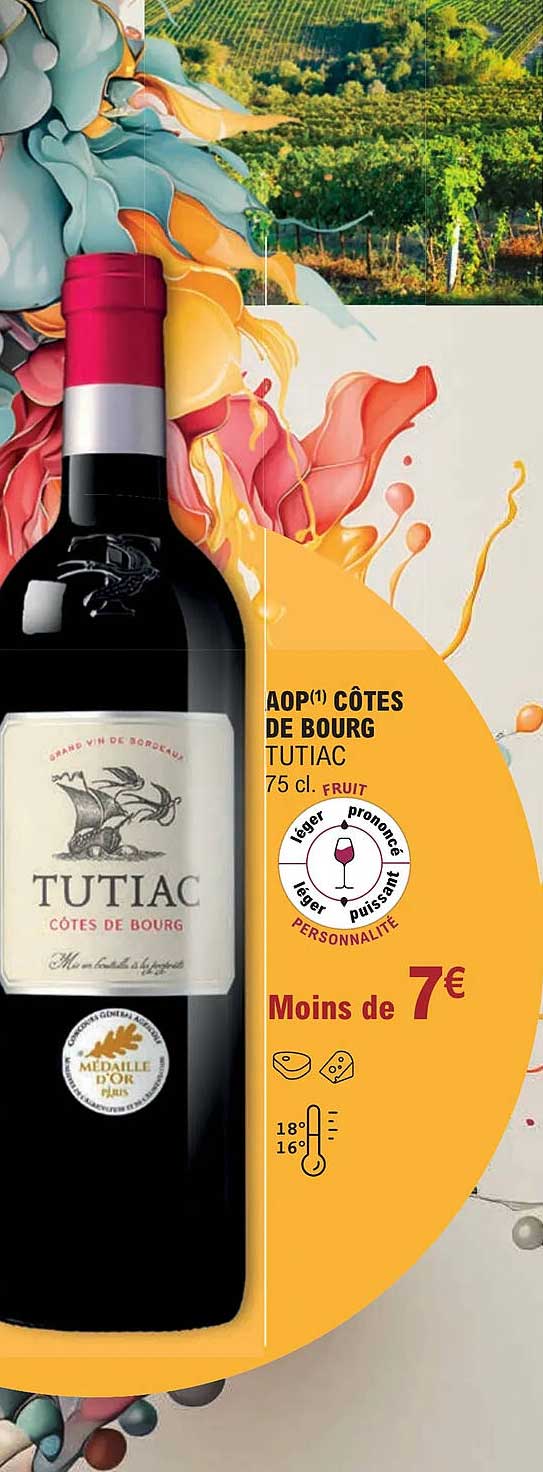 aop côtes de bourg tutiac