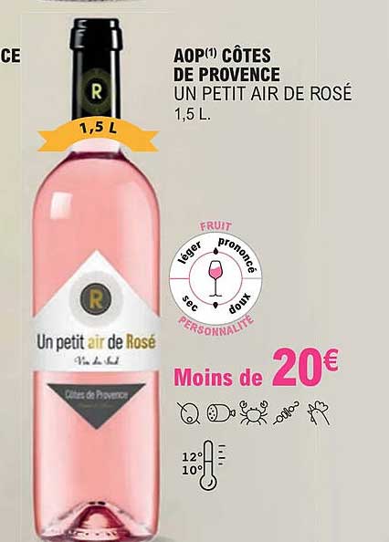 Aop Côtes De Provence Un Petit Air De Rosé